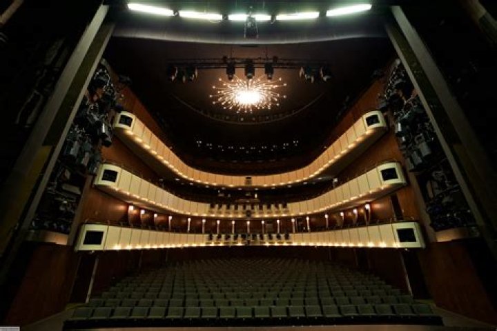 Thalia Theater Hamburg