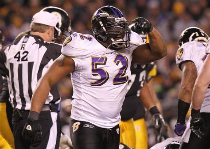 The 40 Most Intimidating Players in NFL History | News, Scores, Highlights, Stats, and Rumors