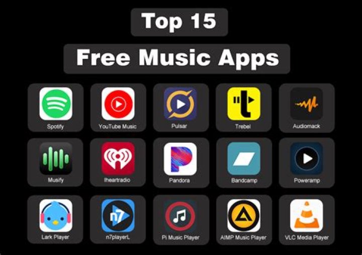 The best music apps for the Samsung Galaxy S6