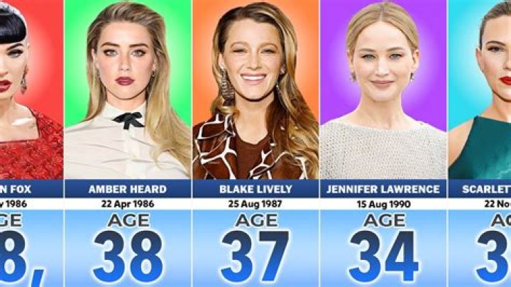 The Hottest 30 Celebrities In Their 30s