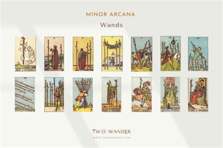 The Meaning Of Each Suit Of Wand Tarot Card