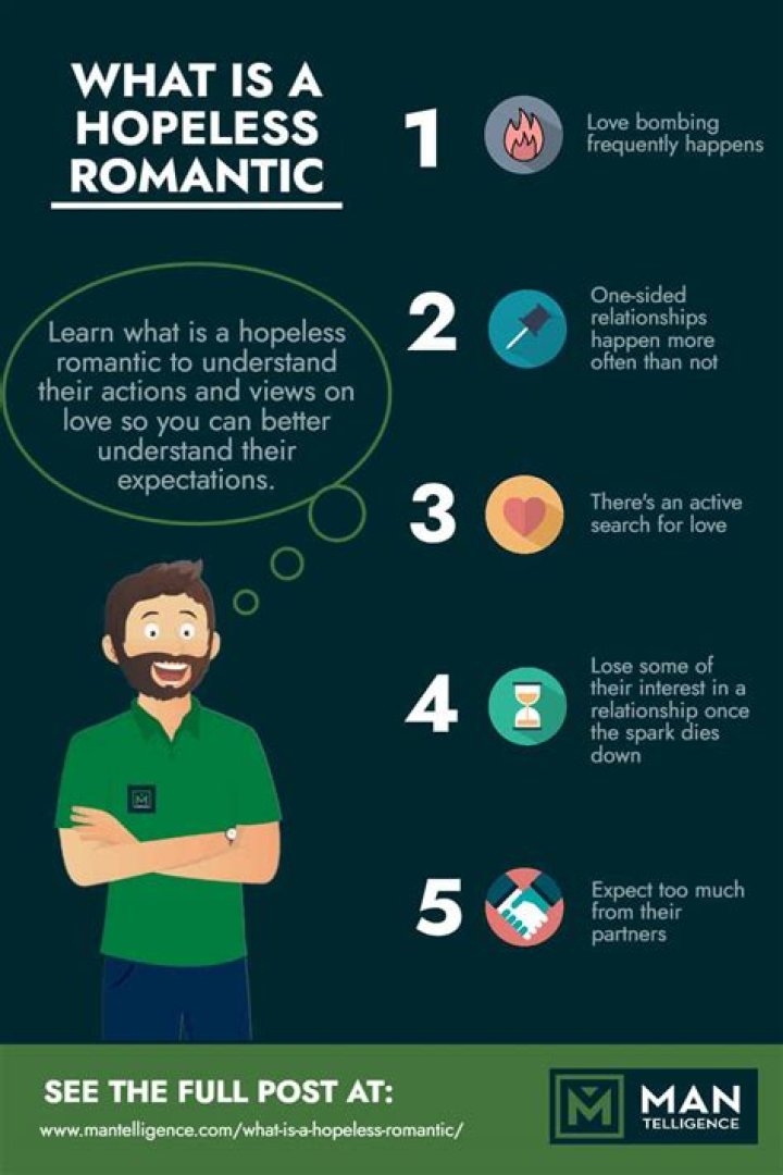 The Meaning of Hopeless Romantic, Explained