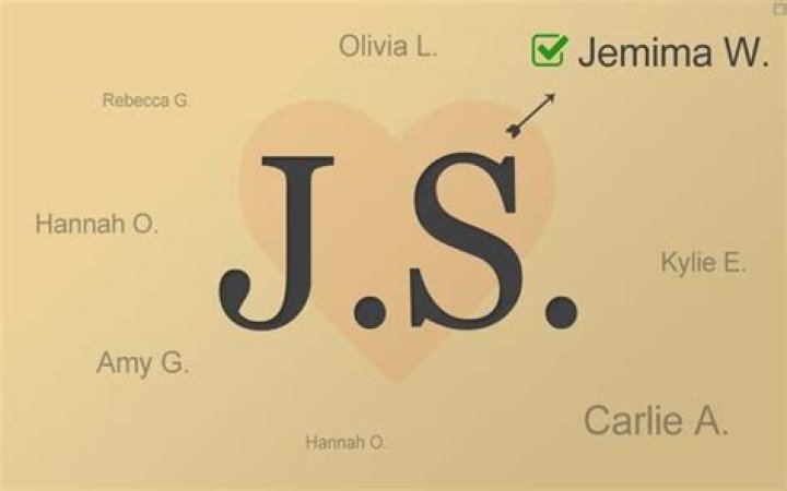 The Name-Letter Effect: Why You're Subconsciously Attracted To People With A Similar Name