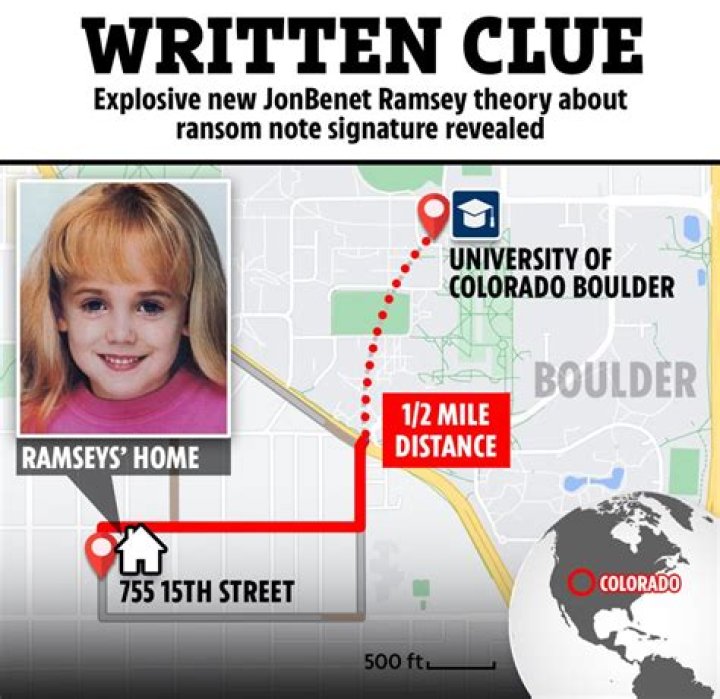 Theory About JonBenet Ramsey Ransom Note Signature May Reveal Killer's Identity