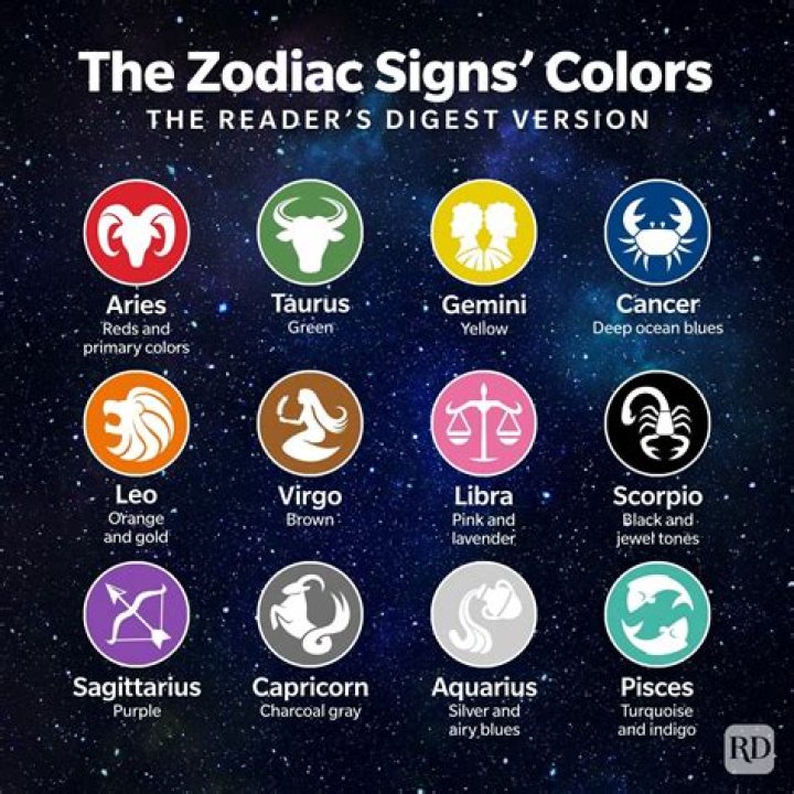 These 3 Specific Zodiac Signs May Be Unstoppable In Love On September 7, 2023