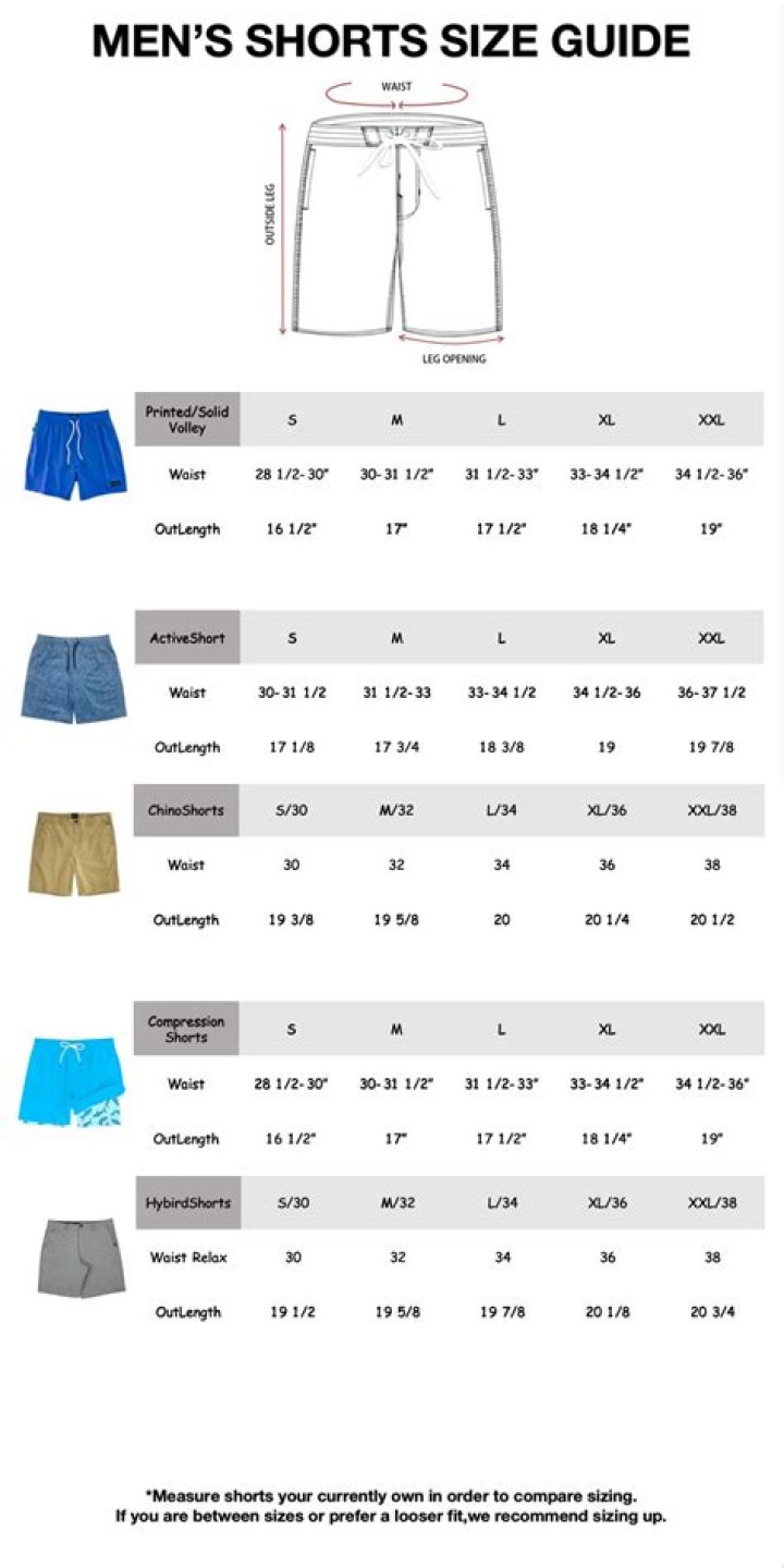 These Are The Best Men's Shorts I've Ever Worn