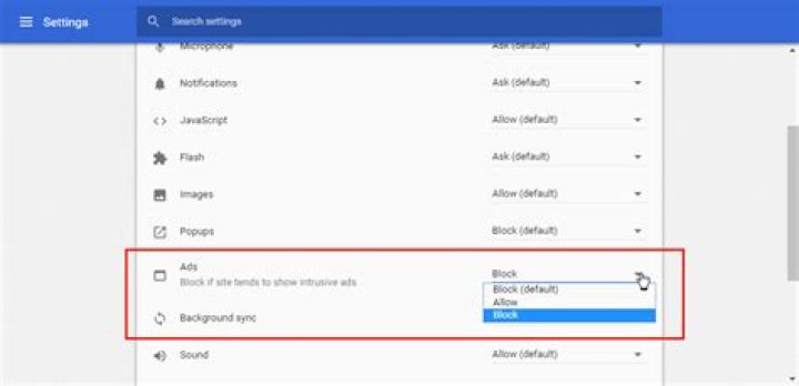 This is how Google Chrome's new ad-blocker works