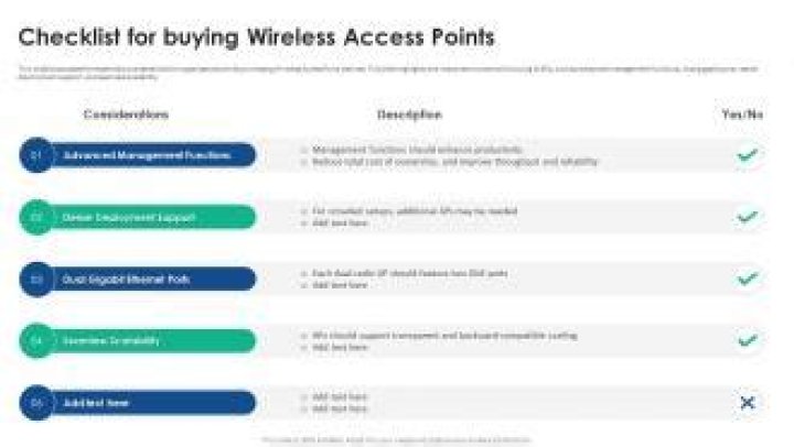 Three rules for buying wireless chargers on Black Friday