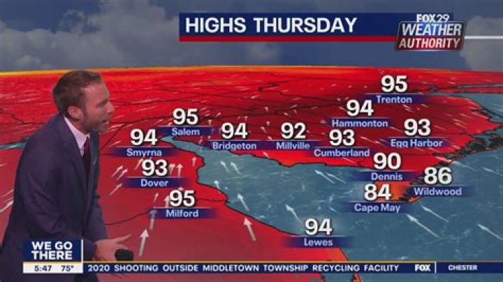 Thursday morning weather update: September 14, 2023