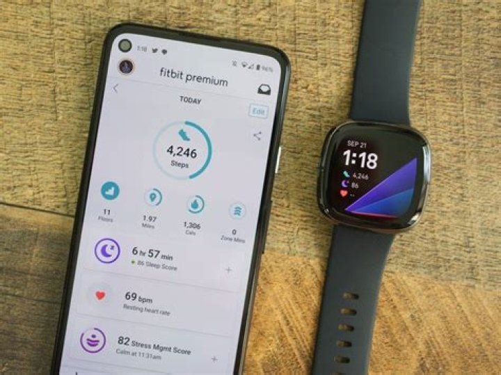 TicWatch GTH review: An ambitious effort that falls short