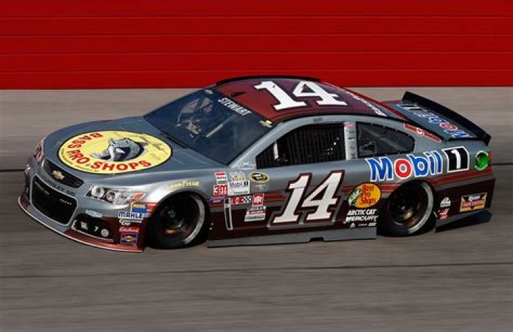 Tony Stewart Net Worth: A Comprehensive Look At The NASCAR Legend