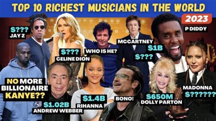 Top 10 Richest Musicians in Puerto Rico And Their Net Worth