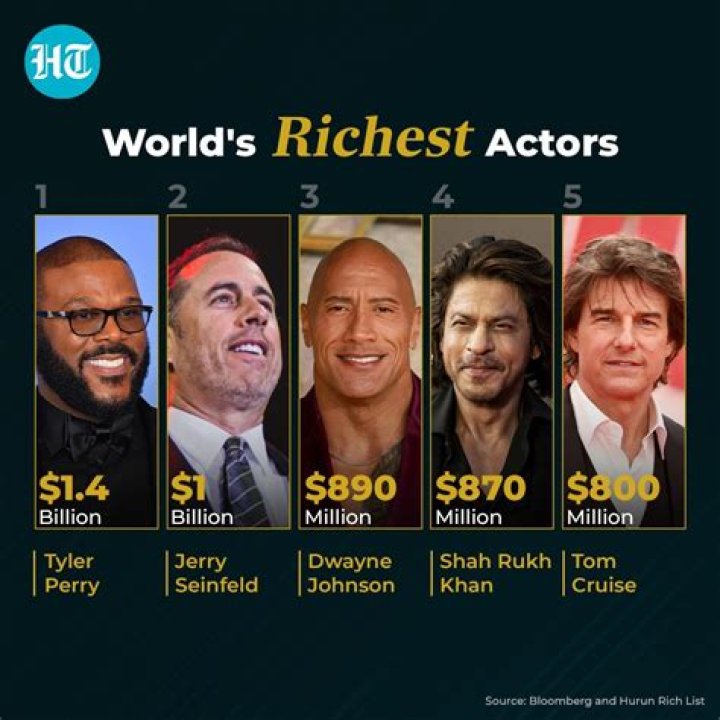 Top 10 Richest Netherlands Musicians And Their Net Worth