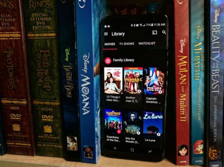 Top 5 things to know about Google Play Family Libraries