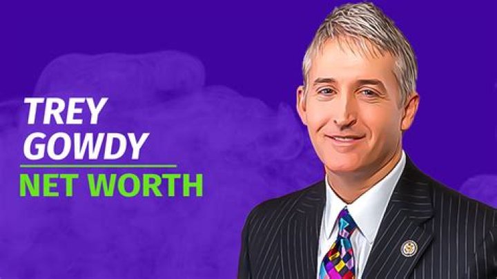 Trey Gowdy Net Worth: An In-Depth Analysis Of His Wealth And Career