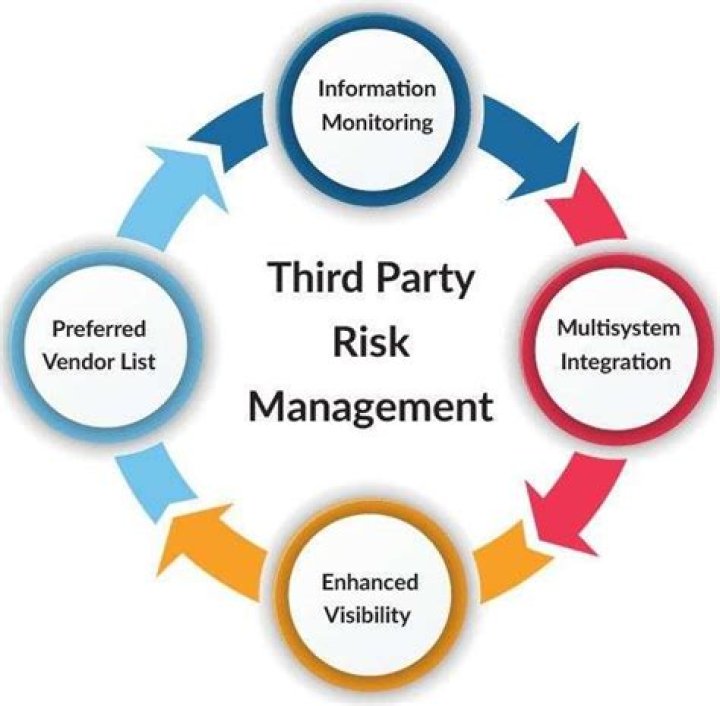 TrueSight Vulnerability Management for Third-Party Applications