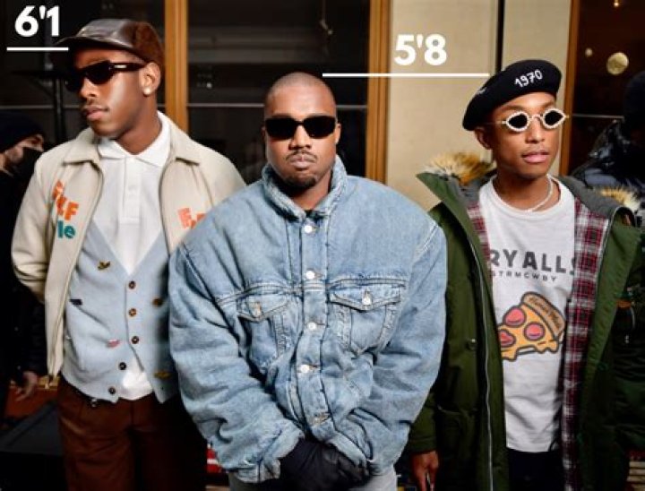 Tyler, the Creator Height Weight Body Stats
