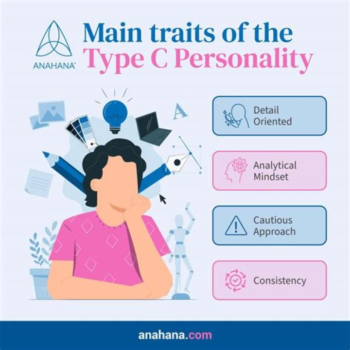 Type C Personality: Positive & Negative Traits