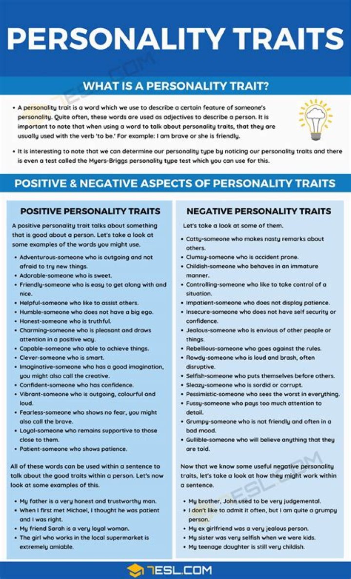 Type D Personality: Positive & Negative Traits