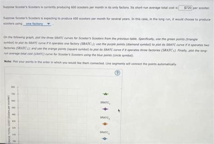 Ubisoft+ will cost an extra $15 per month for Luna subscribers