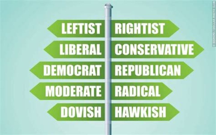 Understanding Adam Sandler's Political Leanings: A Deep Dive