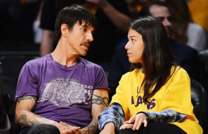 Understanding Anthony Kiedis' Girlfriend Age: A Deep Dive Into His Relationships