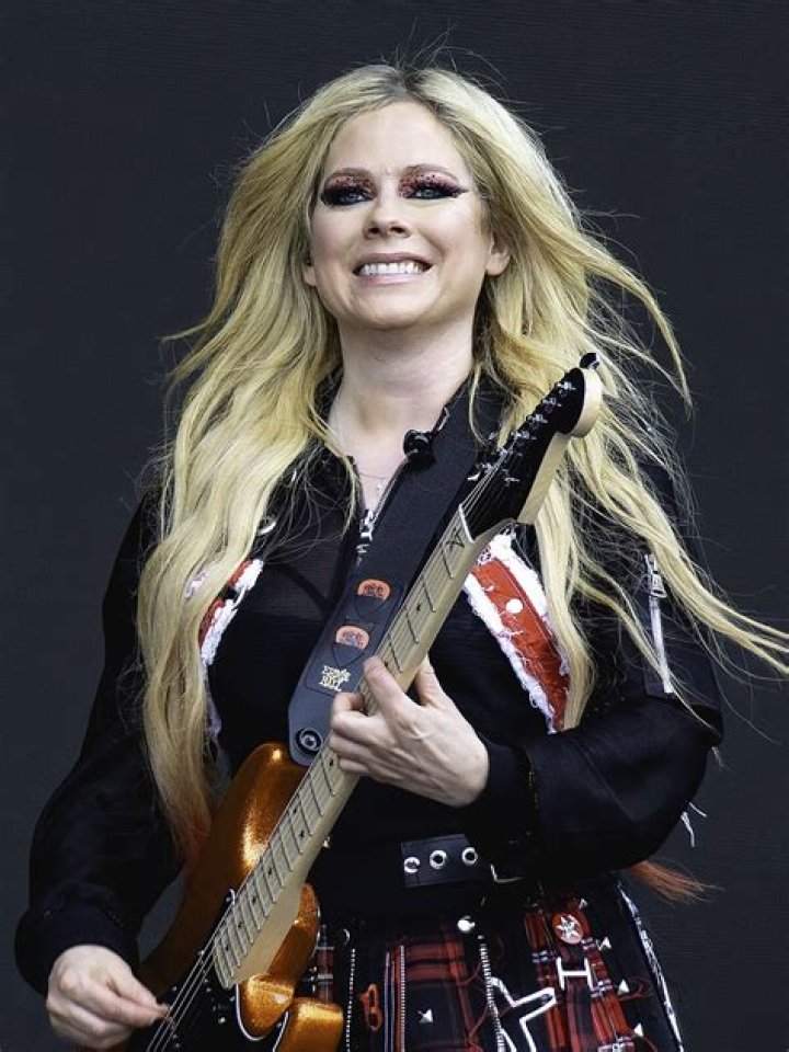 Understanding Avril Lavigne's Worth: A Comprehensive Analysis