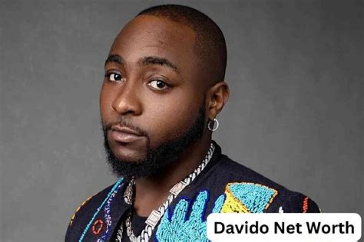Understanding Davido Net Worth: A Comprehensive Analysis