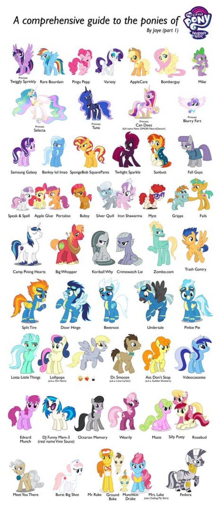 Understanding Gayteams: A Comprehensive Guide