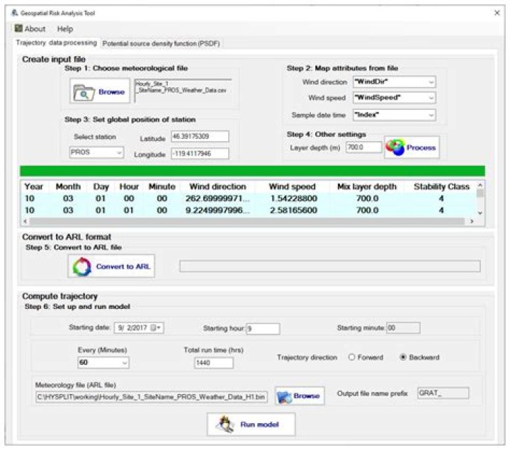 Understanding IPPA010054: A Comprehensive Guide
