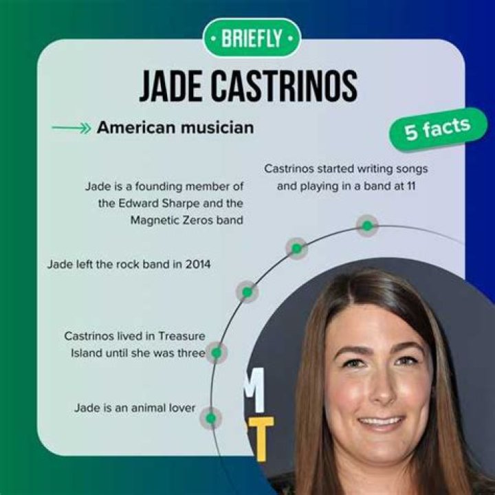 Understanding Jade Castrino And The Drug Controversy