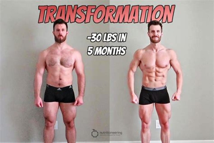 Understanding Joe Rogan's Body Transformation: A Comprehensive Guide