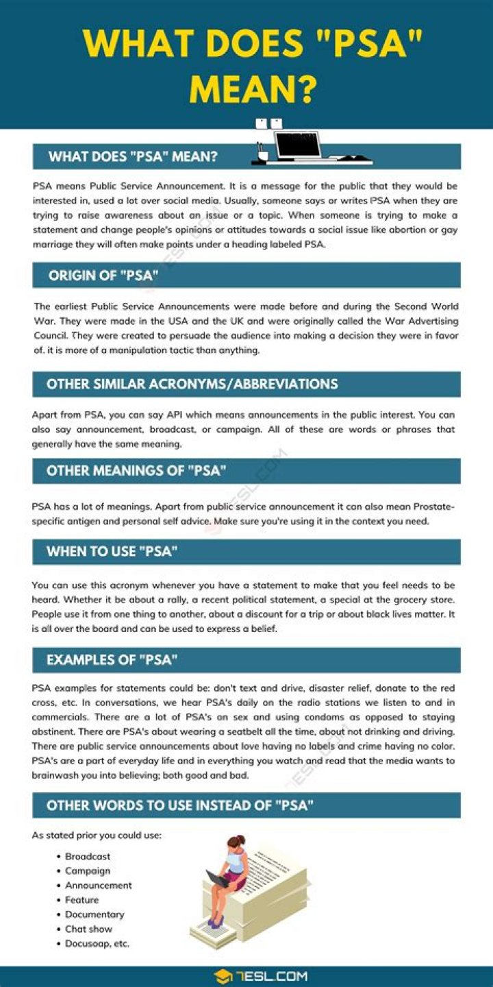 Understanding PSA Meaning In Social Media: A Deep Dive