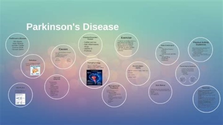 Understanding Simon Helberg And His Journey With Parkinson's Disease