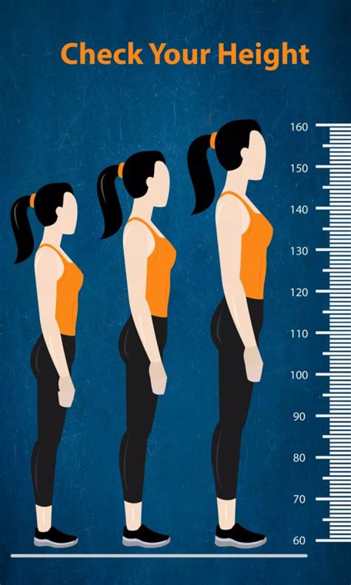 Understanding The Height Of Sabrina: Insights And Facts