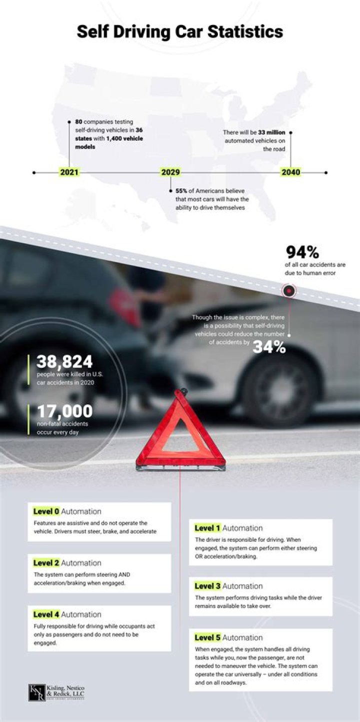 Understanding The Split Driving Incident: A Closer Look