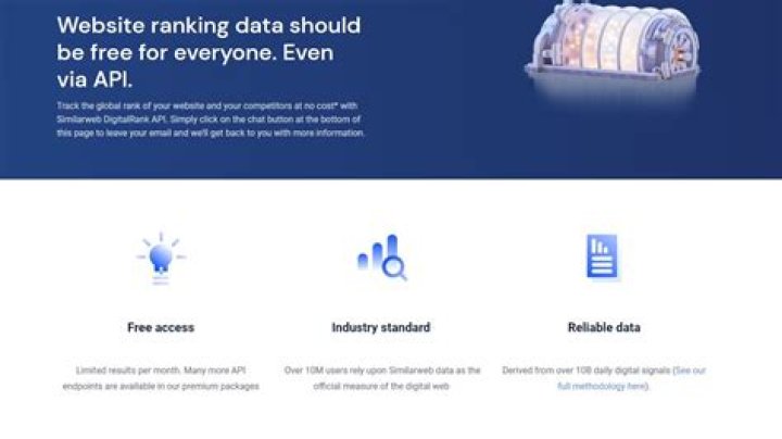 Understanding Website Ranking API: Boosting Your Website's Performance