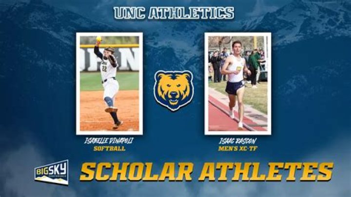 University of Northern Colorado Softball Scholarships Guide