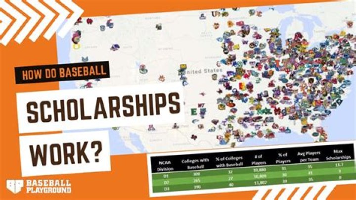 University of Wisconsin - Milwaukee Baseball Scholarships Guide