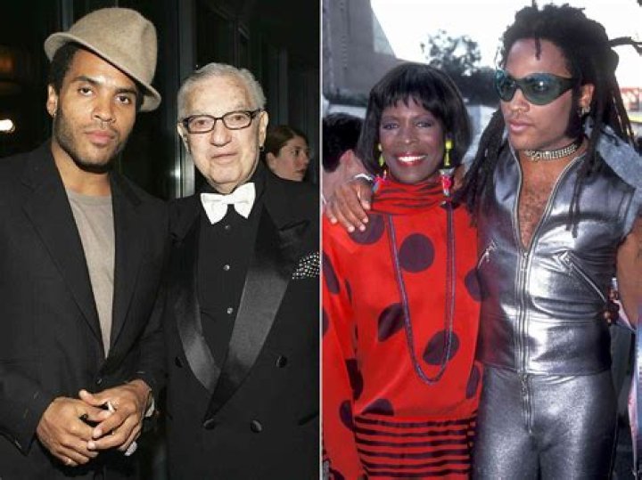 Unveiling The Life And Legacy Of Sy Kravitz