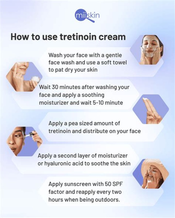 Using Retinol on Dry Skin Is Safe — Here's How