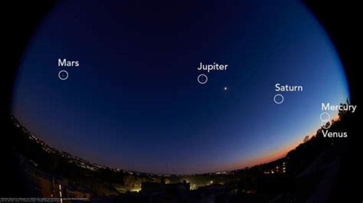 Venus & Jupiter Are Visible To The Naked Eye Right Now