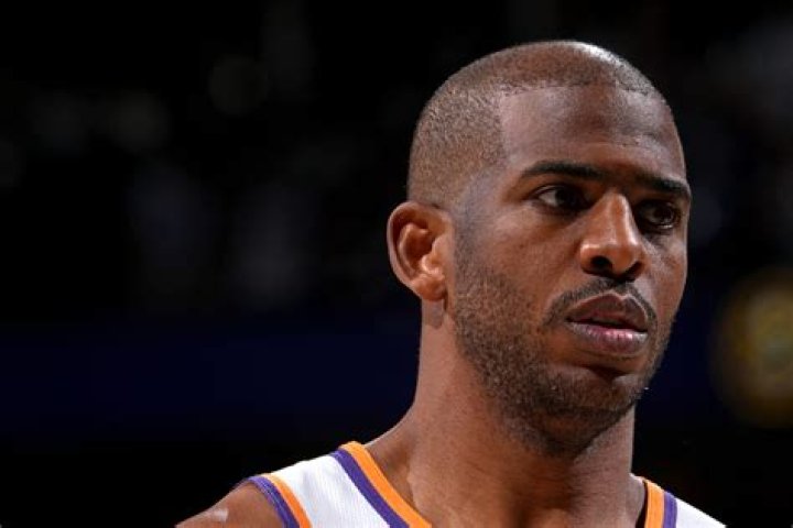 Video: Chris Paul Responds to Criticism of Warriors Fit After Trade from Wizards | News, Scores, Highlights, Stats, and Rumors