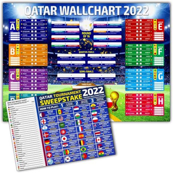 wallchart and sweepstake kit to download and print