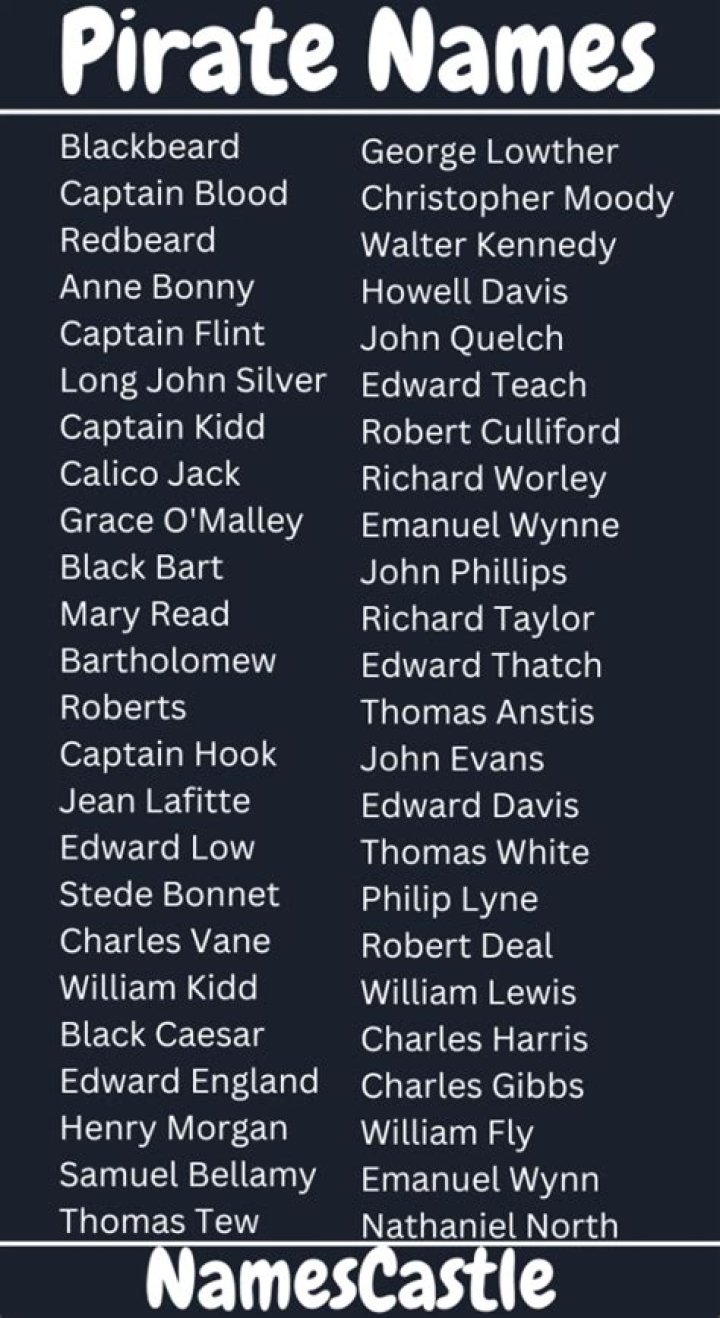 What are some good pirate names?