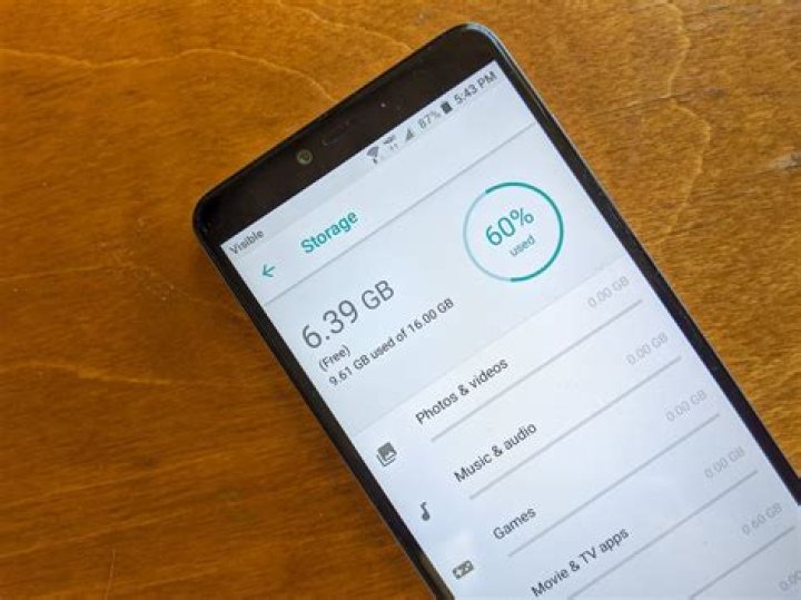 What are the Visible APN settings for Android?