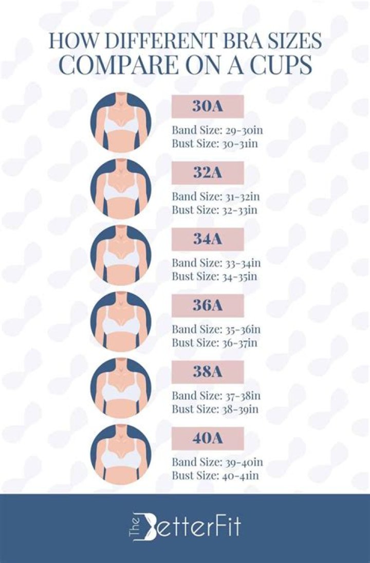 What bra size is Jennie Kim?