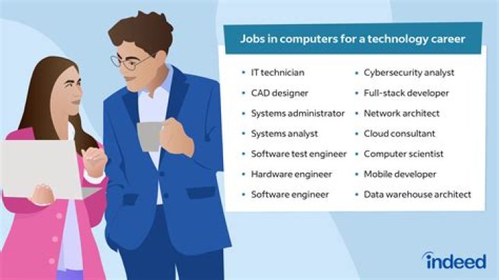 What can I do on the computer in Cold War?