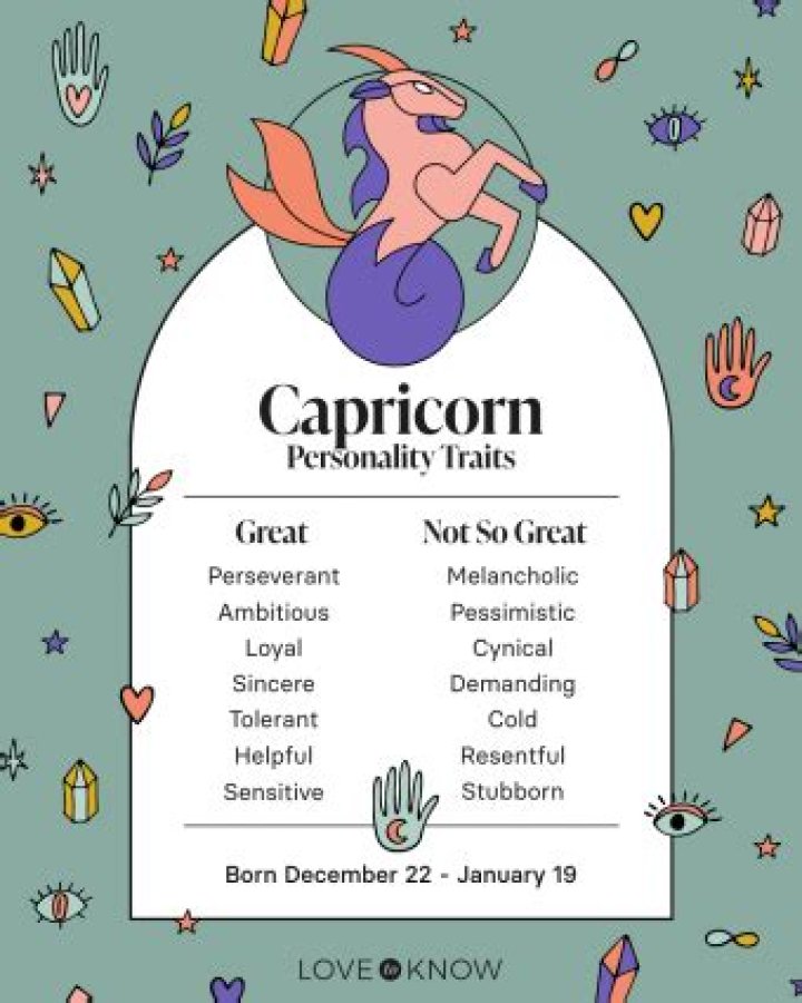 What Do Capricorns Look Like? Physical Traits And Characteristics