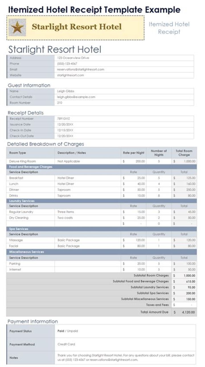 What Does an Itemized Hotel Receipt Look Like?